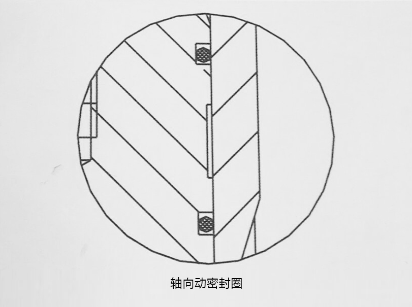 o型密封圈，軸向動密封圈結構圖