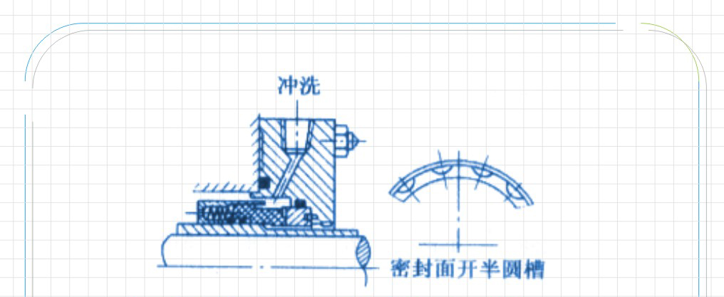 液壓密封件的輕烴泵熱流體動壓結構平面圖