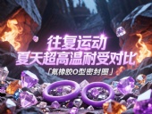 氟橡膠O型密封圈 ? 往復運動夏天超高溫耐受對比!?